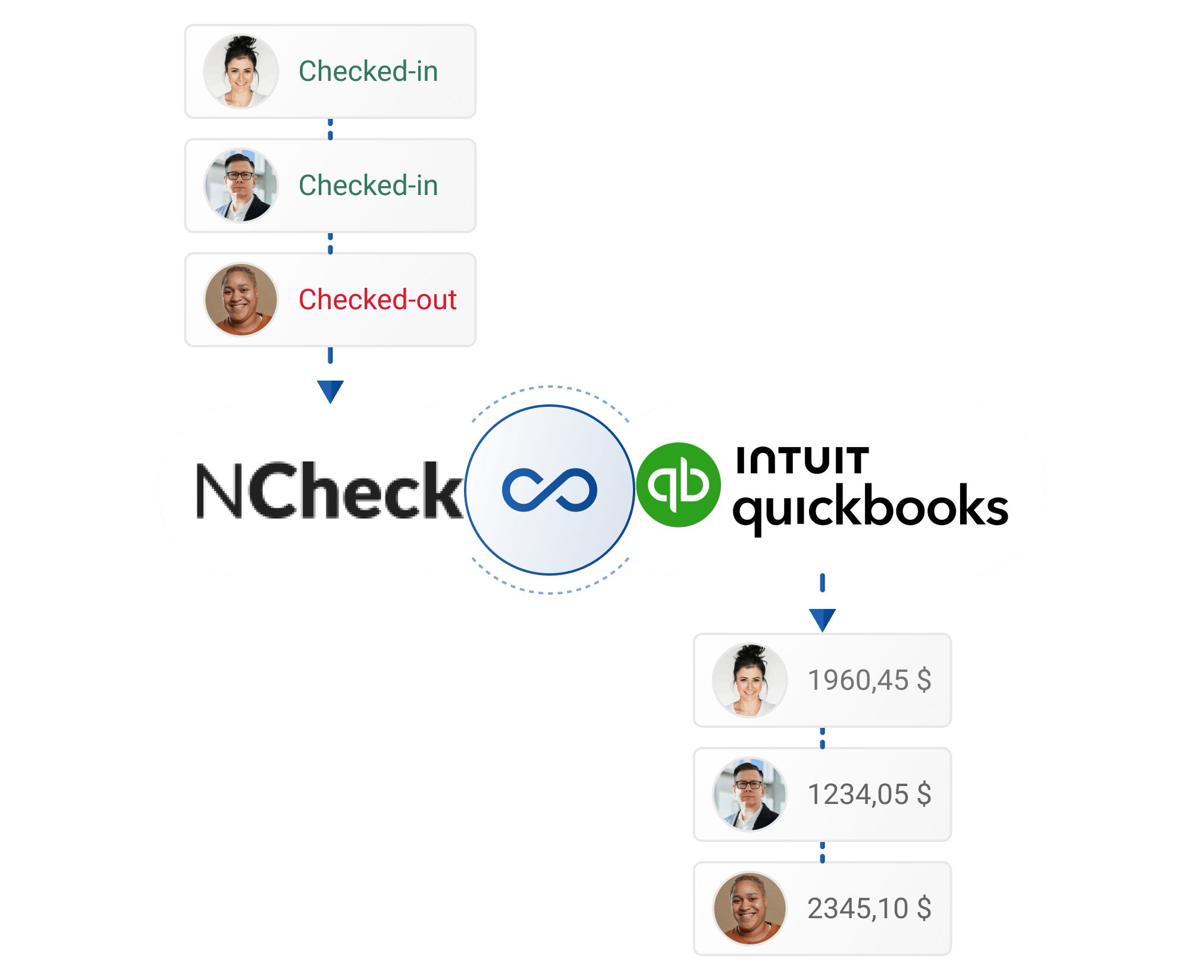 about_quickbooks