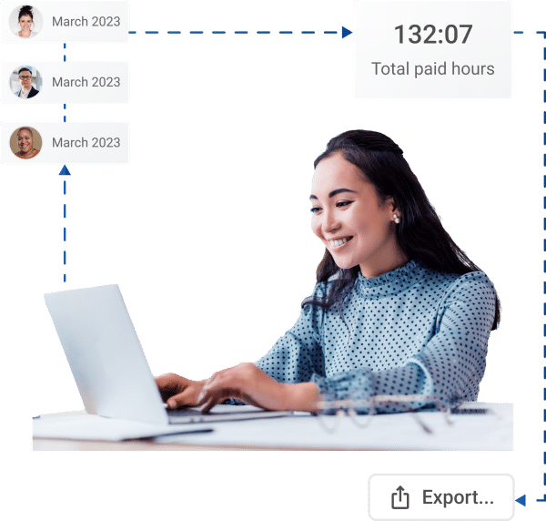 Integrations image_sm